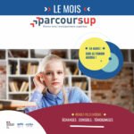 Visuel Instagram Mois Parcoursup __ AGORA Monde - mars 2023